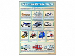 Стенд "Виды транспортных средств" - fgospostavki.ru - Нижний Новгород