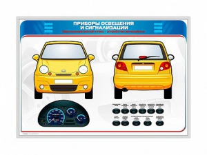 Электрифицированный светодинамический стенд "Приборы освещения и сигнализации" - fgospostavki.ru - Нижний Новгород