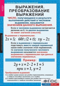 Комплект таблиц. Алгебра 7 класс - fgospostavki.ru - Нижний Новгород