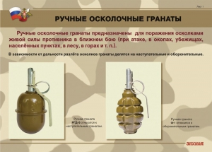 Комплект плакатов "Ручные гранаты" - fgospostavki.ru - Нижний Новгород