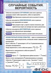 Комплект таблиц. Теория вероятностей и математическая статистика. - fgospostavki.ru - Нижний Новгород