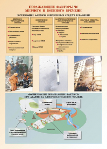 Комплект плакатов "Основы гражданской обороны и защиты от чрезвычайных ситуаций" - fgospostavki.ru - Нижний Новгород