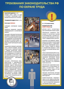 Комплект плакатов "Охрана труда на объекте" - fgospostavki.ru - Нижний Новгород