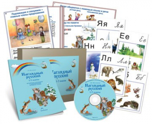 Комбинированное наглядное пособие «Наглядный русский. 1-2 классы» - fgospostavki.ru - Нижний Новгород