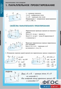 Комплект таблиц. Математика. Многогранники. Тела вращения. - fgospostavki.ru - Нижний Новгород