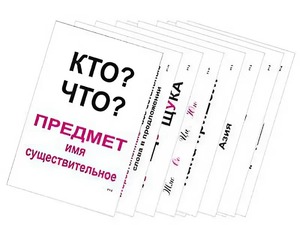 Опорные таблицы по русскому языку 1 класс - fgospostavki.ru - Нижний Новгород