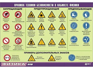 Таблица демонстрационная "Правила техники безопасности в кабинете физики" (винил 70x100) - fgospostavki.ru - Нижний Новгород