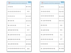 Комплект карточек (10) "Обучающий калейдоскоп. Умножение на 7, 8 и 9" - fgospostavki.ru - Нижний Новгород