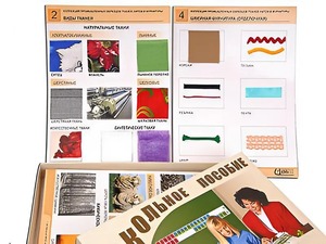 Коллекция промышленных образцов тканей, ниток и фурнитуры - fgospostavki.ru - Нижний Новгород