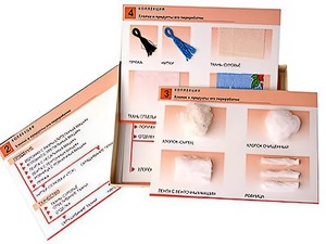 Коллекция "Хлопок и продукты его переработки" (средняя школа) - fgospostavki.ru - Нижний Новгород