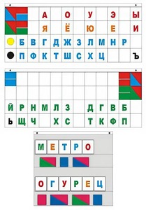 Демонстрационное пособие "Касса "Лента букв" - fgospostavki.ru - Нижний Новгород