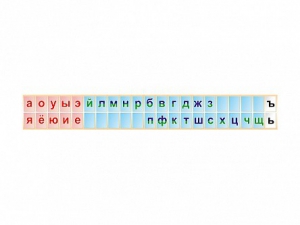 Стенд-лента "Буквы" - fgospostavki.ru - Нижний Новгород