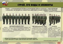 Комплект плакатов "Строевая подготовка" - fgospostavki.ru - Нижний Новгород