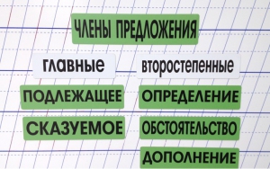 Набор магнитных карточек "Члены предложения" (фон зелёный) - fgospostavki.ru - Нижний Новгород