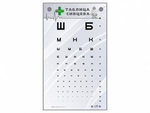 Интерактивный стенд "Таблица Сивцева" - fgospostavki.ru - Нижний Новгород