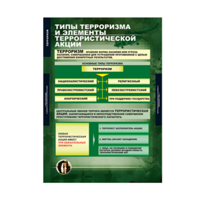 Комплект таблиц. ОБЖ. Терроризм. - fgospostavki.ru - Нижний Новгород