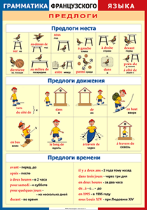 Таблица "Грамматика французского языка. Предлоги" (100х140 сантиметров, винил) - fgospostavki.ru - Нижний Новгород