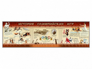 Настенное полотно "История Олимпийских игр" - fgospostavki.ru - Нижний Новгород