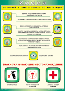 Таблица "Выполняйте опыты только по инструкции" (100х140 сантиметров, винил) - fgospostavki.ru - Нижний Новгород