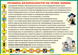 Таблица "Правила безопасности на уроке химии" (100х140 сантиметров, винил) - fgospostavki.ru - Нижний Новгород