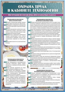 Стенд "Охрана труда в кабинете технологии" - fgospostavki.ru - Нижний Новгород