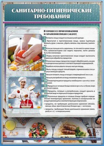 Стенд "Санитарно-гигиенические требования" - fgospostavki.ru - Нижний Новгород