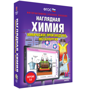 Наглядная химия. Химическое производство. Металлургия - fgospostavki.ru - Нижний Новгород