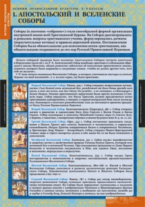 Комплект таблиц. История религиозной культуры. Основы православной культуры 5-9 классы. - fgospostavki.ru - Нижний Новгород