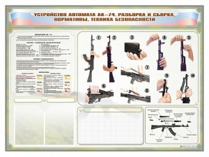 Стенд-уголок маркерный "Техника безопасности. Устройство, сборка и разборка автомата АК-74. Нормативы" - fgospostavki.ru - Нижний Новгород