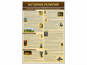 Стенды "История религий" - fgospostavki.ru - Нижний Новгород