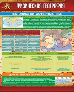 Стенд "Физическая география. Тектоника литосферных плит" - fgospostavki.ru - Нижний Новгород