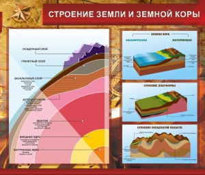 Стенд "Строение Земли и земной коры" Вариант 2 - fgospostavki.ru - Нижний Новгород