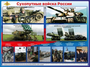Стенд "Сухопутные войска России" - fgospostavki.ru - Нижний Новгород