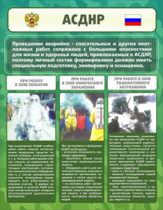 Стенд "Чрезвычайные ситуации техногенного, военного, природного характера" Вариант 1 - fgospostavki.ru - Нижний Новгород