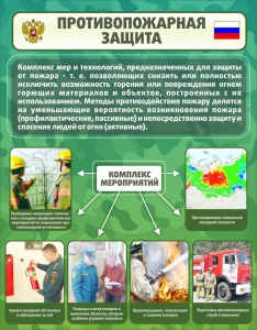 Стенд "Противопожарная защита" - fgospostavki.ru - Нижний Новгород