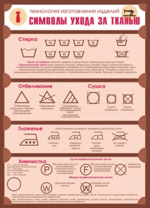 Стенд "Символы ухода за тканью" - fgospostavki.ru - Нижний Новгород