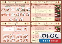 Стенд "Вязание крючком" - fgospostavki.ru - Нижний Новгород
