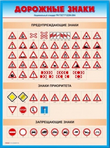 Стенды "Дорожные знаки № 4" - fgospostavki.ru - Нижний Новгород