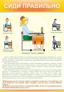 Стенд "Сиди правильно" - fgospostavki.ru - Нижний Новгород