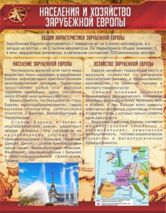 Стенд "Населения и хозяйство Зарубежной Европы" - fgospostavki.ru - Нижний Новгород