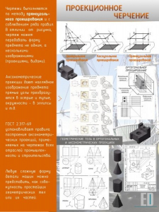 Стенд "Проекционное черчение" - fgospostavki.ru - Нижний Новгород