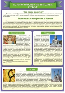 Стенд "История Мировых религий" - fgospostavki.ru - Нижний Новгород