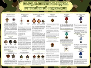 Стенд "Государственные ордена РФ" - fgospostavki.ru - Нижний Новгород