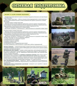 Стенд "Огневая подготовка" Вариант 2 - fgospostavki.ru - Нижний Новгород