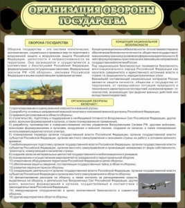 Стенд "Организация обороны государства" - fgospostavki.ru - Нижний Новгород