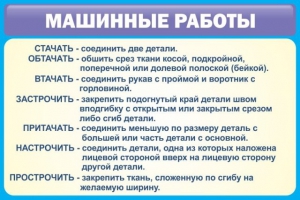 Стенд "Машинные работы" - fgospostavki.ru - Нижний Новгород
