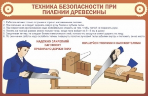 Стенд "Техника безопасности при пилении древесины" - fgospostavki.ru - Нижний Новгород