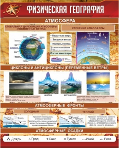 Стенд "Физическая география" - fgospostavki.ru - Нижний Новгород