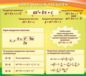 Стенд "Квадратный трехчлен" - fgospostavki.ru - Нижний Новгород