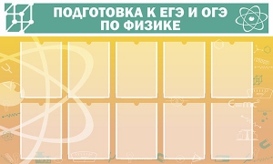 Стенд "Подготовка к ЕГЭ и ОГЭ по физике (10 карманов)" - fgospostavki.ru - Нижний Новгород